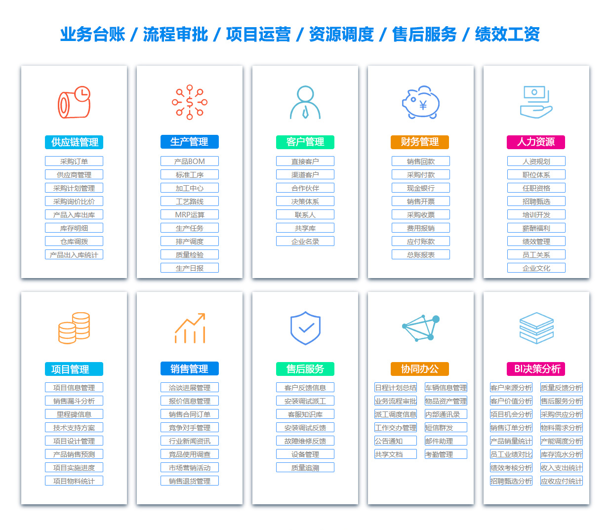 信阳供应链系统